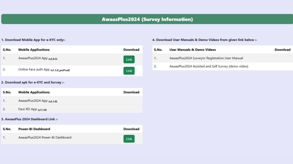 Application Process for Awas Plus 2024